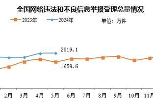 betway体育手机官网截图3